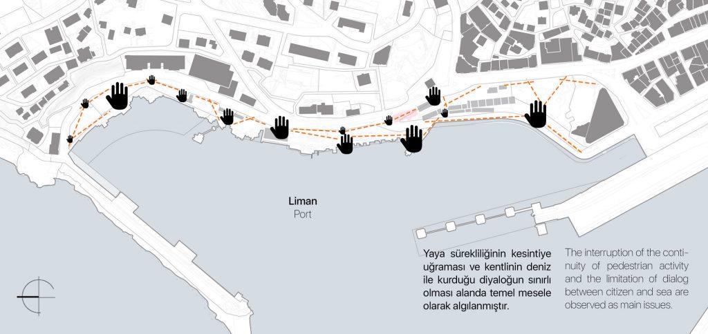 Zonguldak Limanı