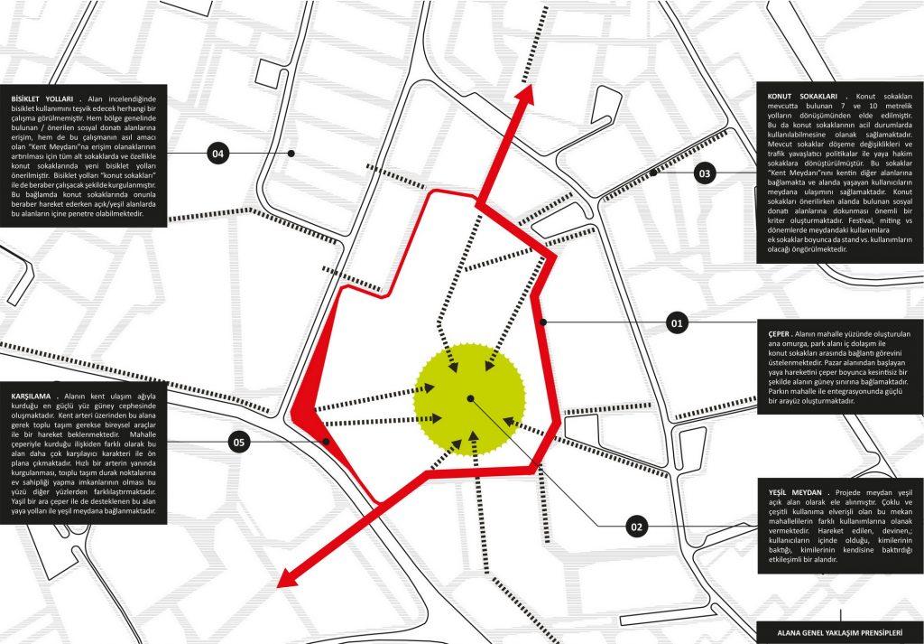 Park Meydan