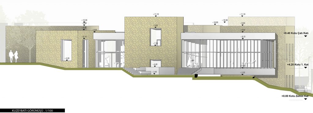 Bodrum Sağlık Vakfı Fizyoterapi ve Hidroterapi Merkezi